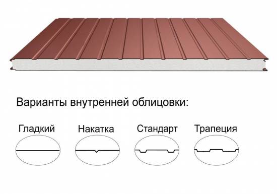 Стеновая трёхслойная сэндвич-панель стандарт 60мм 1190мм с видимым креплением пенополистирол Полиэстер Panline